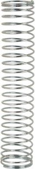 Compression Springs 2 Pack – Nickel-Plated, Spring Steel, 23/32 In. x 3-1/2 In.
