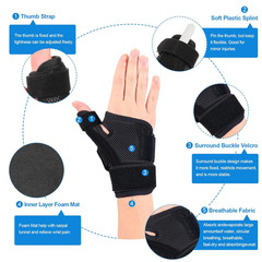 Thumb Spica Splint Brace Right Left Hand Women and Men, CMC with Thumb Support,