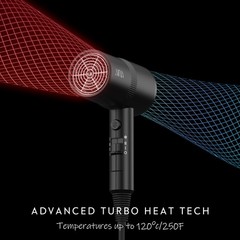 Aina Hair Dryer Diffuser Blow Dryer For Ionic Technology Ceramic Shot Features