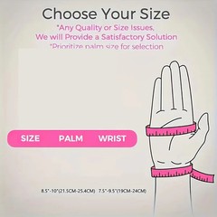 1Pcs Thumb Brace for Pain Relief,Professional Thumb Stabilizer,Trigger thumb