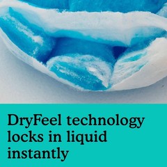 Because Overnight Absorbency Pull Ups – Adult Disposable Incontinence Underwe…