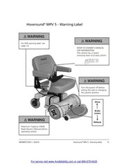 HOVEROUND MPV5 TECH REPAIR eGUIDE + eMANUAL for Wheelchair Owners. PDF File