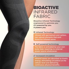 Leg Sleeve Full Length Pain Relief Muscle Recovery Charcoal Small
