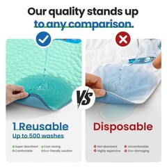 1 Pack Washable Waterproof Protective Underpad Bed Wetting Mat 34×52 In