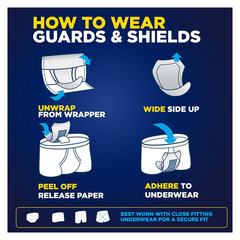 Tena Men Overnight Incontinence Protective Guard, Overnight Absorbency, 30 Ct
