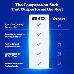 Lightweight 20-30mmHg Compression Socks for Men & Women – Pain Relief & Comfort