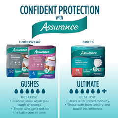 Assurance Maximum Absorbency Incontinence Briefs with Tabs, XL, 60 Count, Unisex