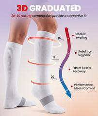 PULIOU Cooling Compression Socks for Women Men, 20-30 mmHg Circulation Knee High