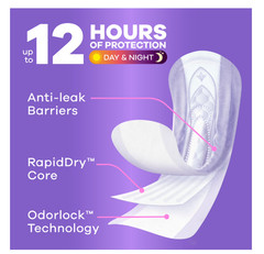 Always Discreet Pads, Maximum Absorbency, Regular48 Count