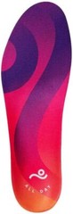 Move All Day Insoles Support Reducing Stress your Feet, Knees, and Back