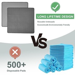 Washable Underpads, 34×52 Inch reusable bed underpads – Heavy Duty Incontinen…