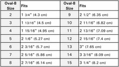 3PP Oval-8 Finger Splints Graduated Set (5 Pack)