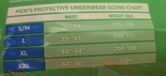 Amazon Basics Incontinence Underwear for Men, Maximum Absorbency, Small/Medium