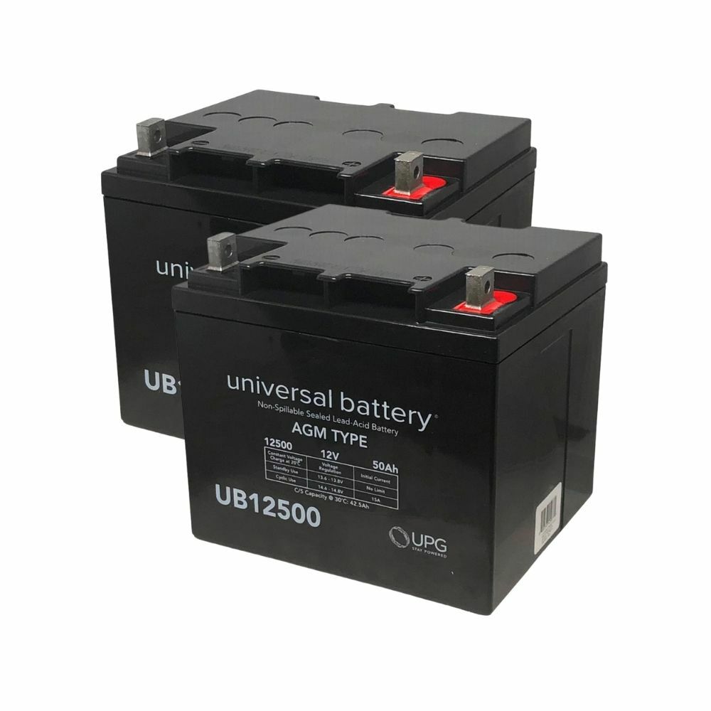 Bladez President (DKS600) Battery Replacement Kit