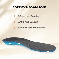 riemot Merino Wool Felt Orthotic Shoe Insoles Inserts for Plantar Fasciitis