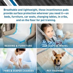 BodyMed Disposable Underpad, 23 in. x 36 in., 150/Case, High Absorbency