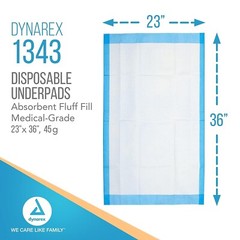 Dynarex Medical-Grade Patient Bed Pads 23″ x 36″ Puppy Underpads Dog Pads 150CT