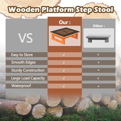 5.5″ Height One Step Stool for Adult & Toddler, 400 Lbs Heavy Duty Platform w…