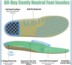 TECRUN Orthotic Insoles Full Length Gel Heel Cushion Natural/Medium Arch Green