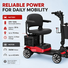 4 Wheel Mobility Scooter for Adults 350W Electric Travel Scooter 350 lbs Red