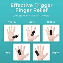 Vive Trigger Finger Splint – Support Brace for Middle, Ring, 1 Pack, Black