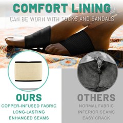 Compression Sleeve Elastic Foot Arch Support Pad Plantar Fasciitis Brace Bandage