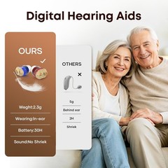 Rechargeable Ear Amplifier, 2 Channel Technology