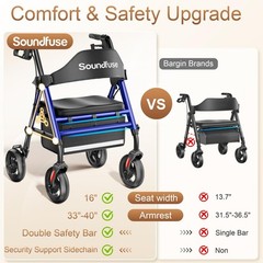All-Terrain Rollator Walker for Seniors with Seat, 8” Wheels, Adjustable Height