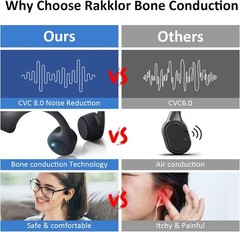 Bone Conduction Hearing Aids for Deafness Bluetooth Noise Cancelling 4416