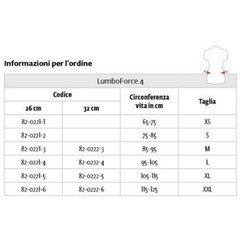 Brace For Stenosis And Spondylolisthesis – LumboForce 4 Height 26 Cm Donjoy