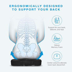 Type S Smoothing Premium Comfort Memory Foam Seat Cushion – Ergonomic Back Pain
