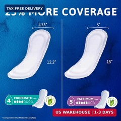 TENA Sensitive Care Extra Coverage Moderate Long Incontinence Bladder Control Pa