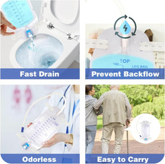 3 Pack Catheter Bags, Premium Easy-Tap Leg Bag Urinary Drainage Bag, 32 Oz with