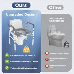 Raised Toilet Seat w/ Handles Adjustable Heavy Duty 400 lb New