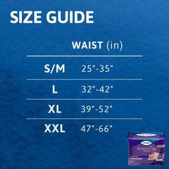 TENA Sensitive Care Overnight Underwear, L, 64 ct, waist 32-42 in