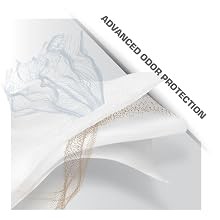 Abri-Flex Premium Protective Underwear, Level 1, (Extra Small To XX-Large Sizes)