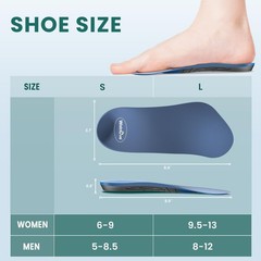 Arthritis Support Insert Insoles for Men – L: 8-12|Women 9.5-13, Blue