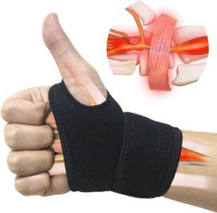 Right / Left Wrist Hand Brace Support Carpal Tunnel Sprain Arthritis Pain Relief