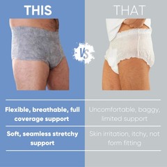 Nexwear Disposable Underwear Male Pull On X-Large 205 15 Ct