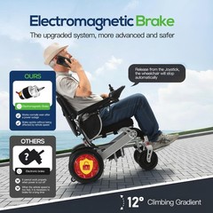 Used Portable 500W All Terrain Electric Wheelchair Foldable Electric Wheelchair