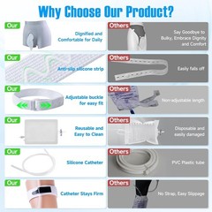 Male External Catheter w/ 1000ml Urine Bag Anti-Slip Straps Reusable