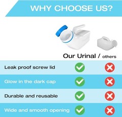 Urinals for Men Glow in The Dark Lid by 2 Pack – 32oz/1000mL Thick Plastic Me…