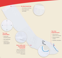 Cardinal Health 23640-680 Anti-Embolism Stockings Thigh Length XL Regular