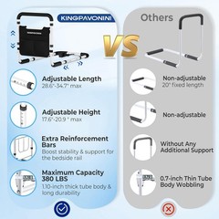Adjustable Bed Rails for Elderly Safety – 380lbs Capacity with Ergonomic Handle