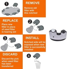 10 Packs For Oticon ProWax MiniFit Replacement Wax Guards – 60 Filters in total