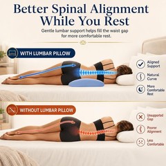 Lumbar Support Pillow for Back Pain Relief – Memory Foam Bed Pillow, Washable Co