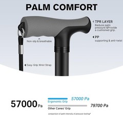 Walking Cane Super Light Only 1 lb with Ergonomic Handle and 4-Pronged Base f…