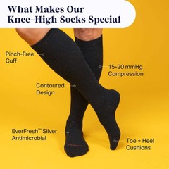 Recycled Cotton Compression Socks