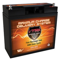 V20-600 12V 20Ah Deep Cycle High performance Sealed AGM Battery 7x3x6.6