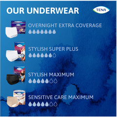 TENA Sensitive Care Overnight Underwear, XL, 56 Count (Waist Size 39in-52in)